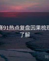 每日大赛91热点复盘因果梳理，点击了解